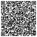 Silvie Palarčíková QR